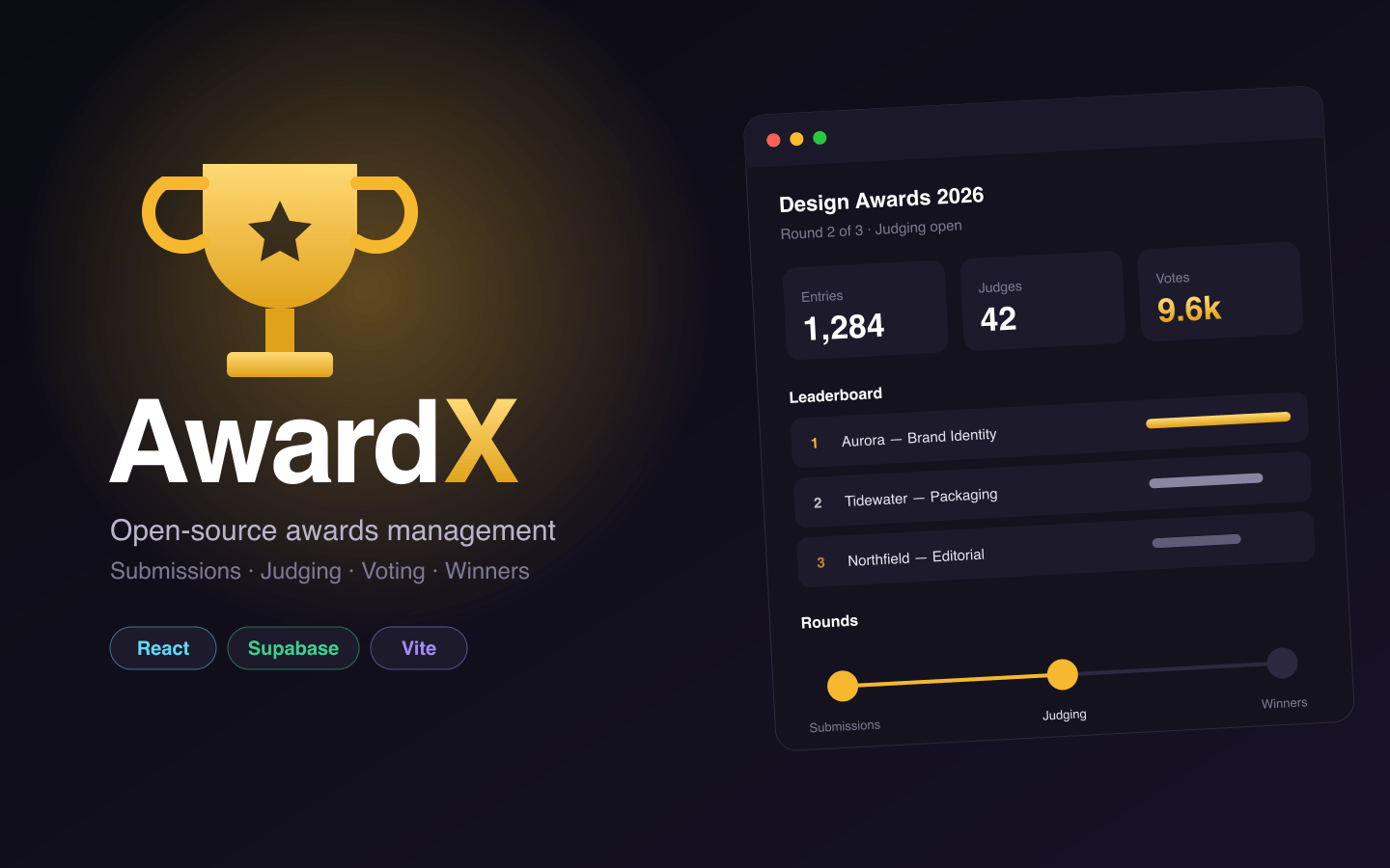 AwardX
